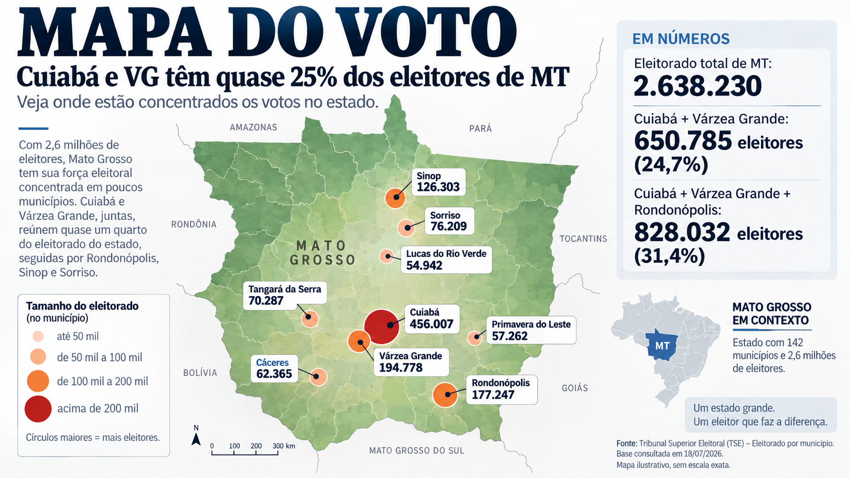 mapa do voto