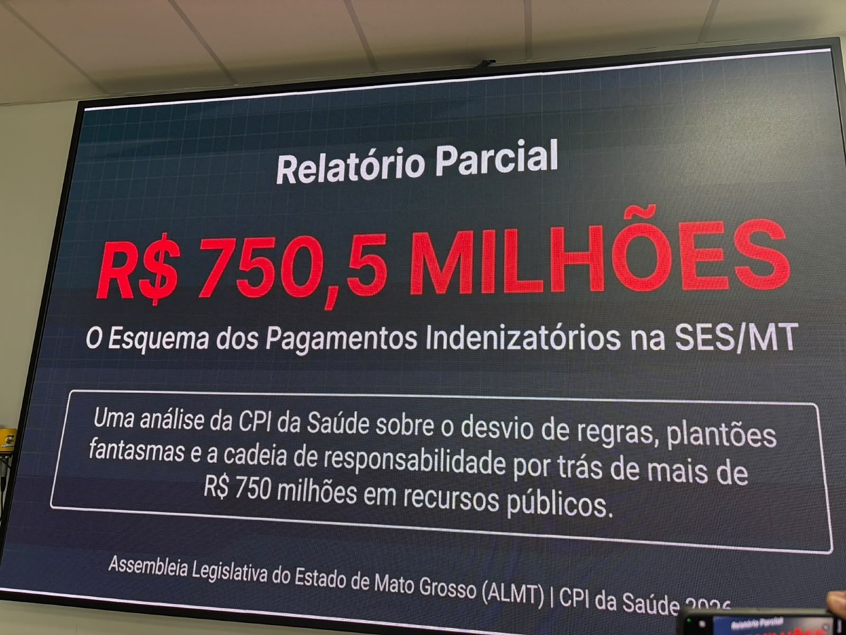 CPI aponta que Saúde de Mato Grosso pagou R$ 750,5 milhões sem contrato