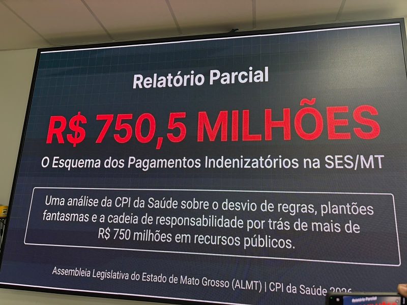 Saúde de MT pagou R$ 750,5 milhões sem contrato a empresas investigadas, aponta CPI
