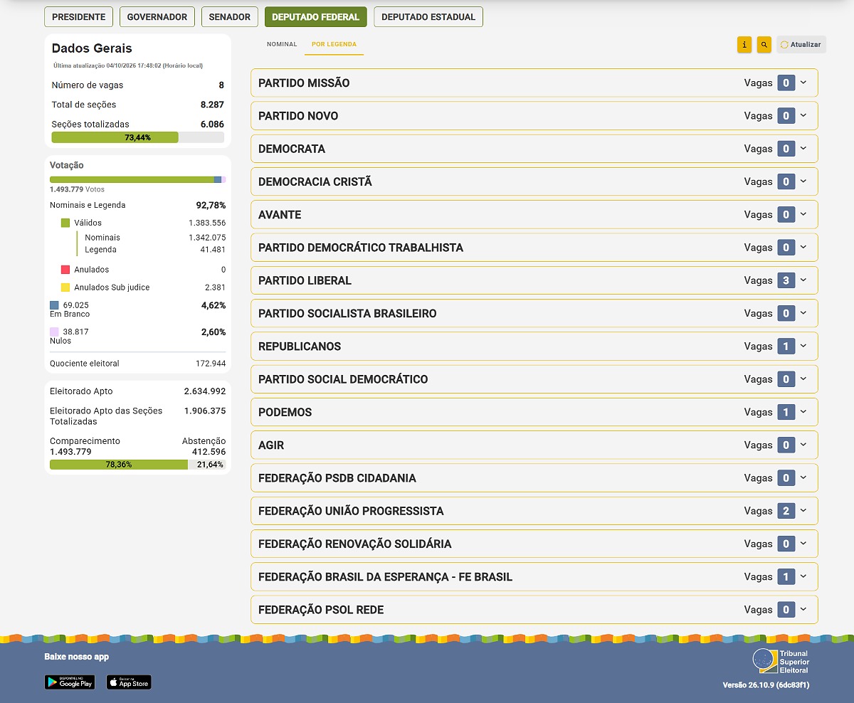 parcial dep